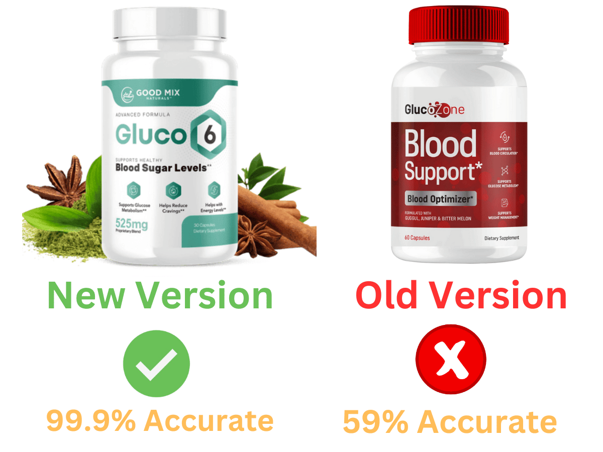 GlucoZone